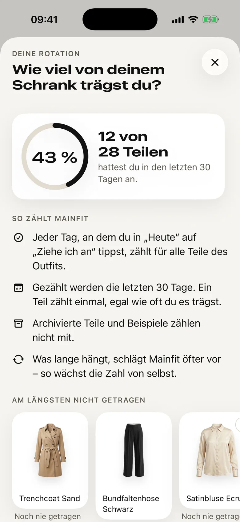 App-Bildschirm „Wie viel von deinem Schrank trägst du?“: 43 %, 12 von 28 Teilen in den letzten 30 Tagen, darunter die am längsten nicht getragenen Teile.